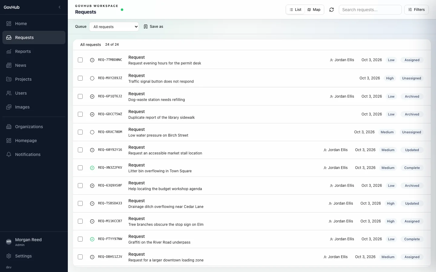 Desktop staff request queue showing search, list and map controls, filters, assigned staff, priorities and varied request statuses